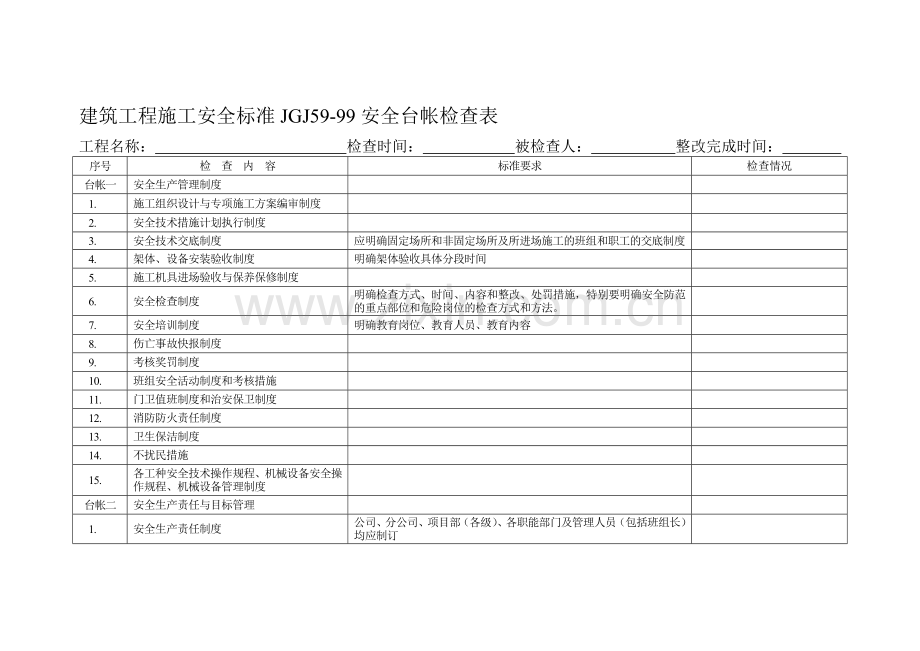 安全台账检查表.doc_第2页