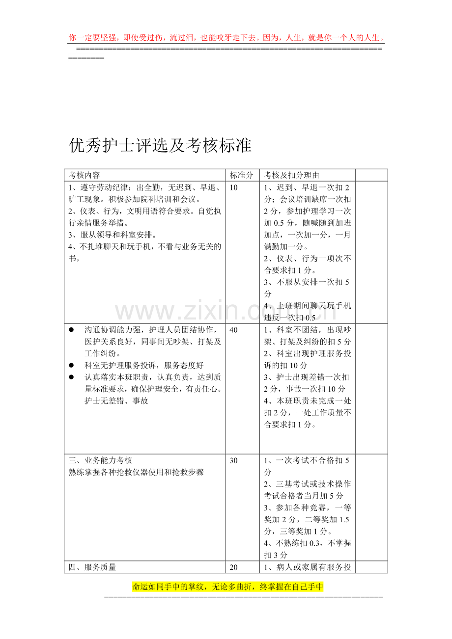 优秀护士评选及考核标准..doc_第1页