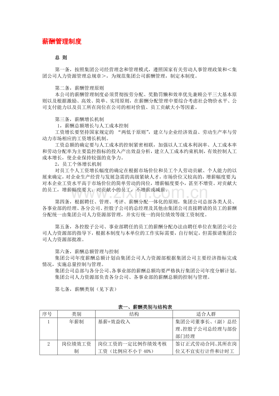 某集团薪酬制度案例.doc_第1页