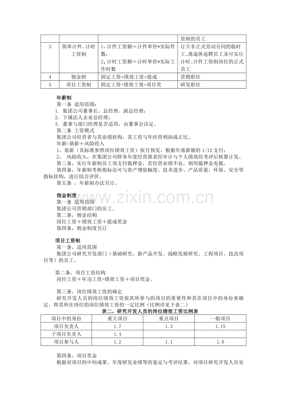 某集团薪酬制度案例.doc_第2页