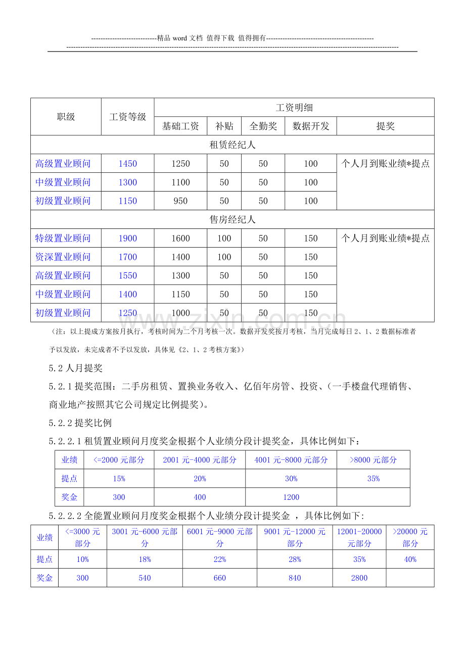 2012年度门店提奖考核制度新..doc_第2页