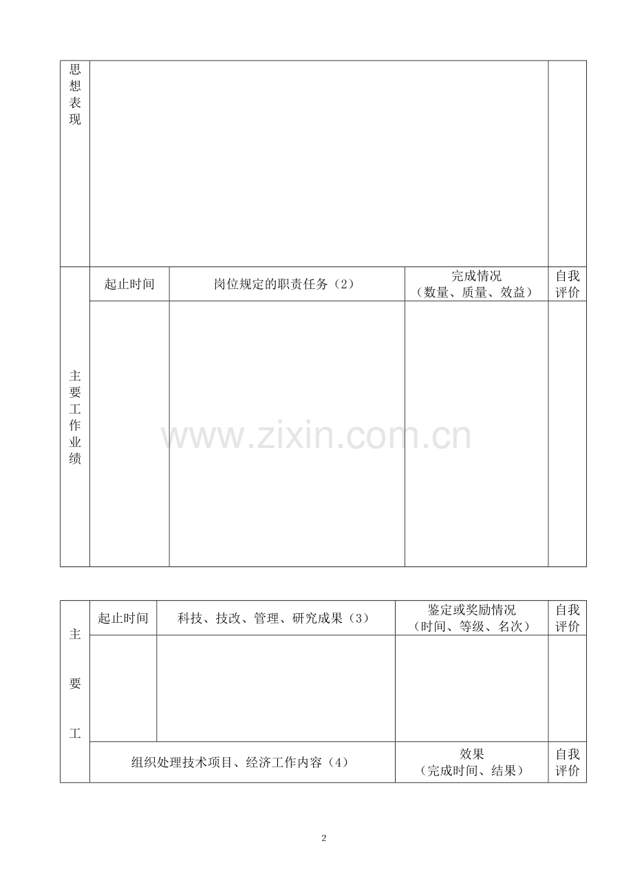 工程技术人员考核表..doc_第2页