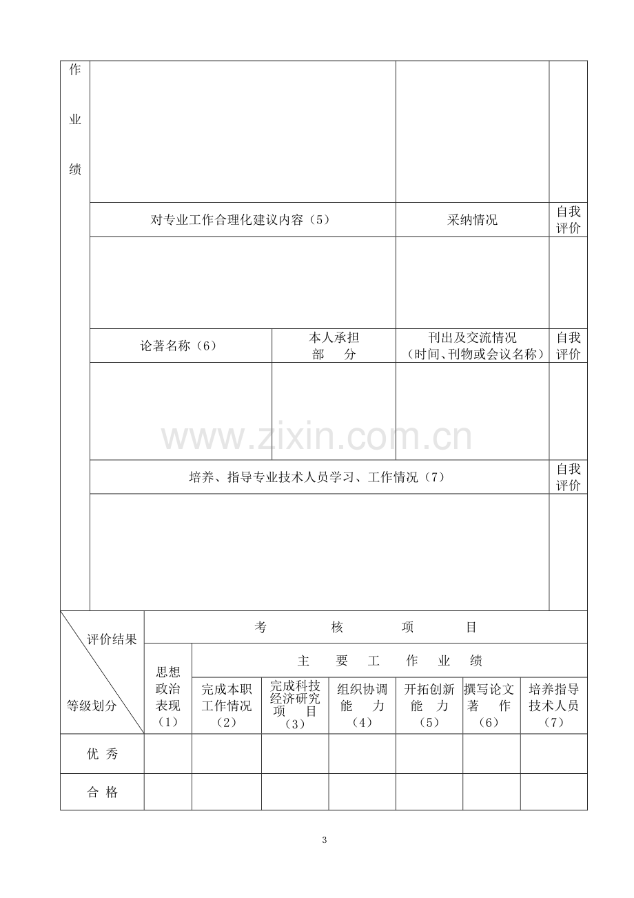 工程技术人员考核表..doc_第3页