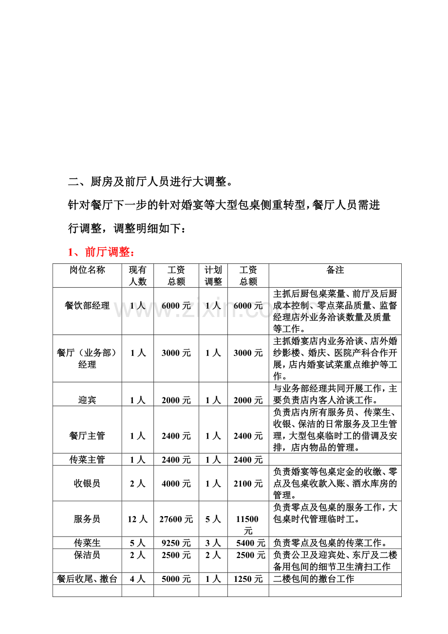 餐饮部2015年调整方案.doc_第3页