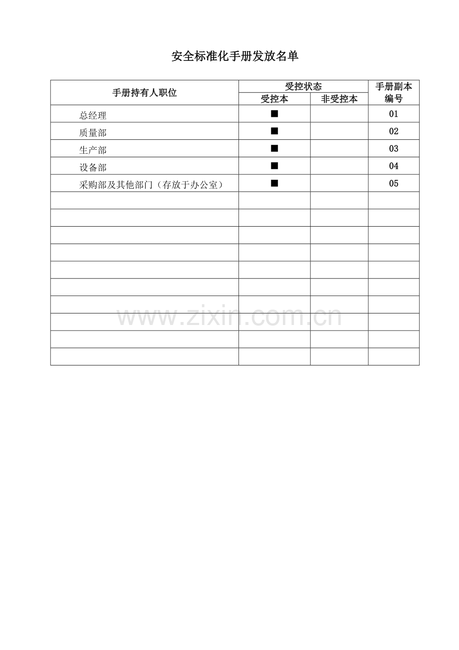 安全手册(仅供参考).doc_第3页