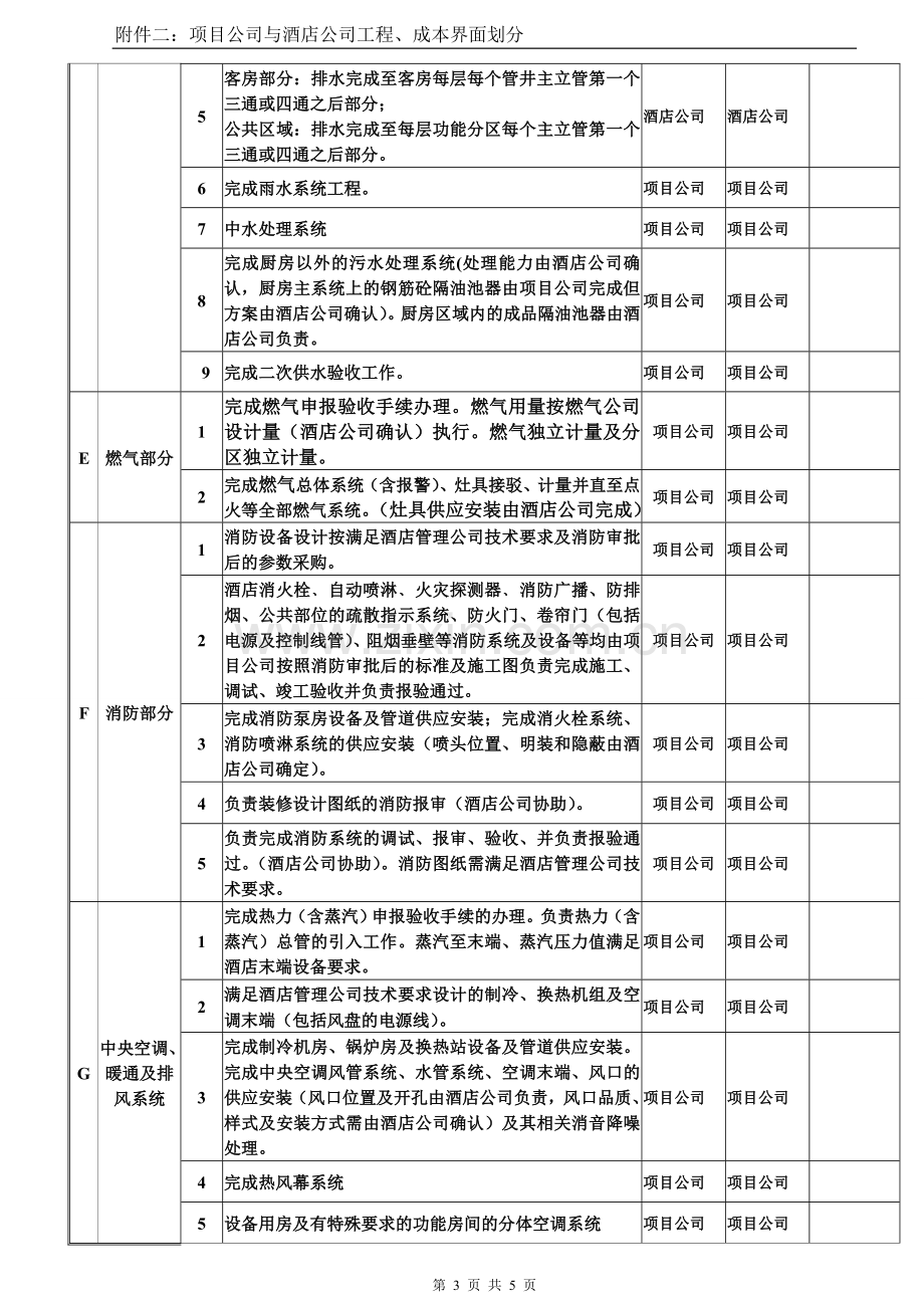 WANDA综合体项目中项目公司和酒店公司成本与工程界面.doc_第3页