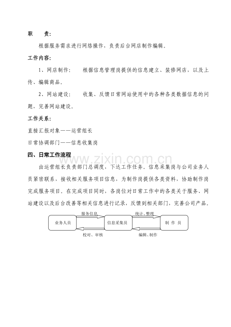 运营部组建计划.doc_第3页