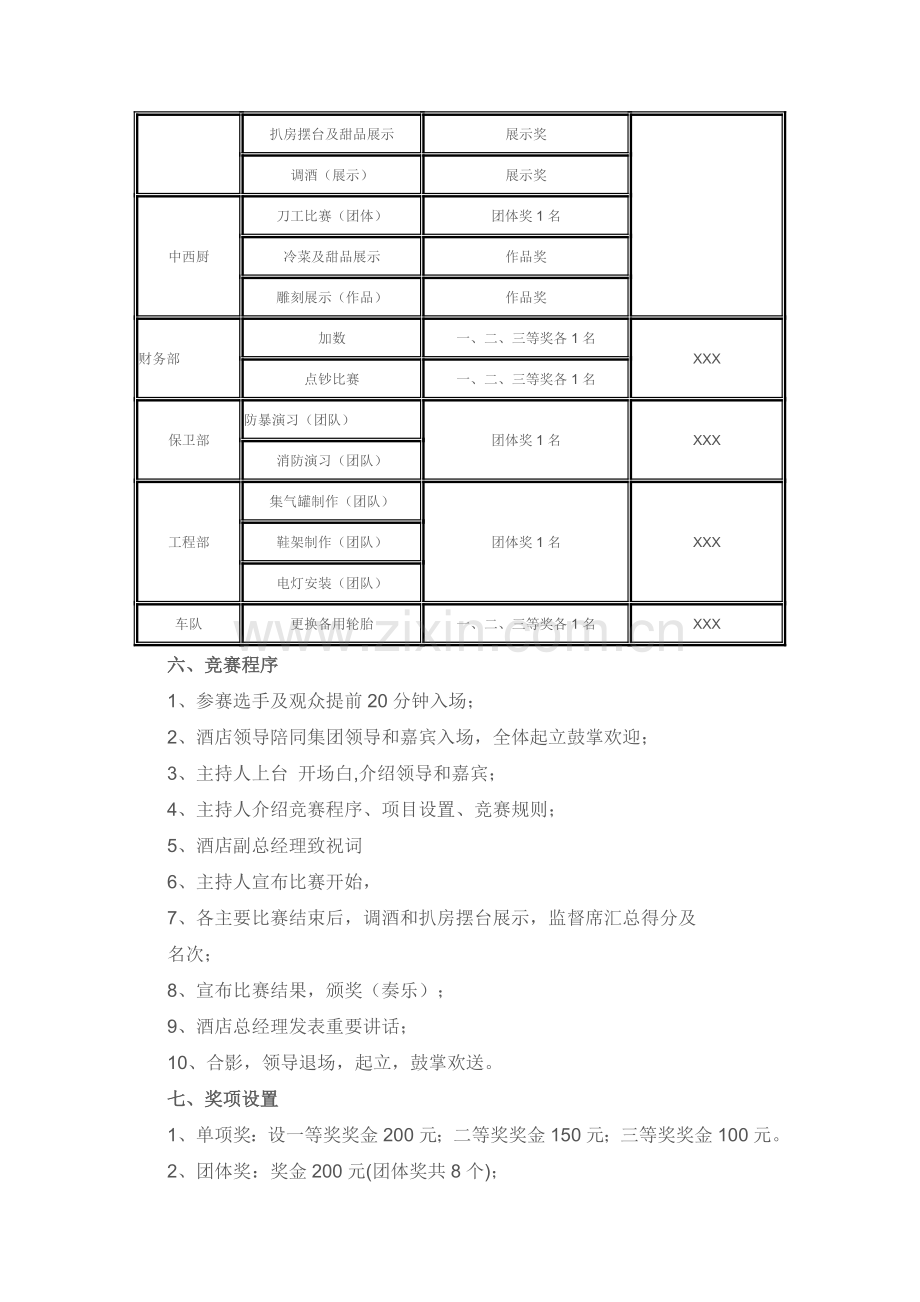 技能竞赛活动方案.doc_第3页