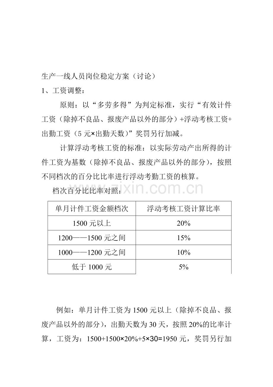 生产一线人员岗位稳定方案.doc_第1页