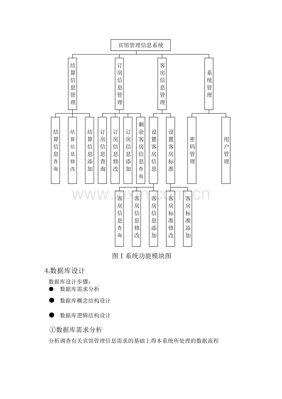 数据库课程设计-酒店管理信息系统.doc_第2页