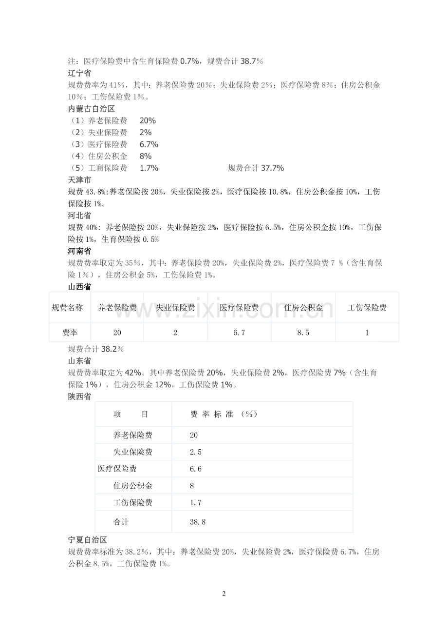 工程规费.doc_第2页