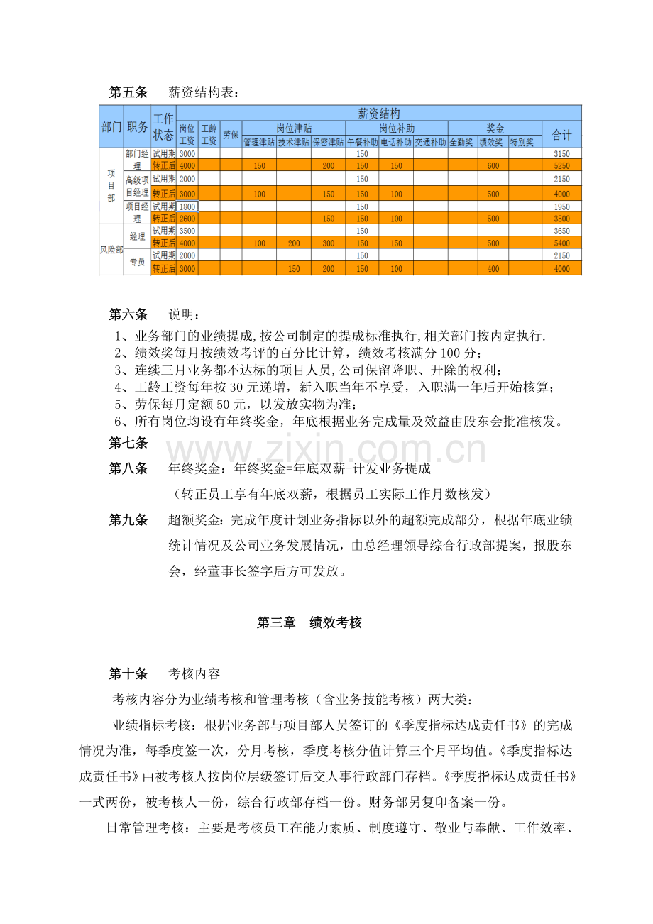 融资担保公司薪酬及业务提成制度2012.doc_第2页