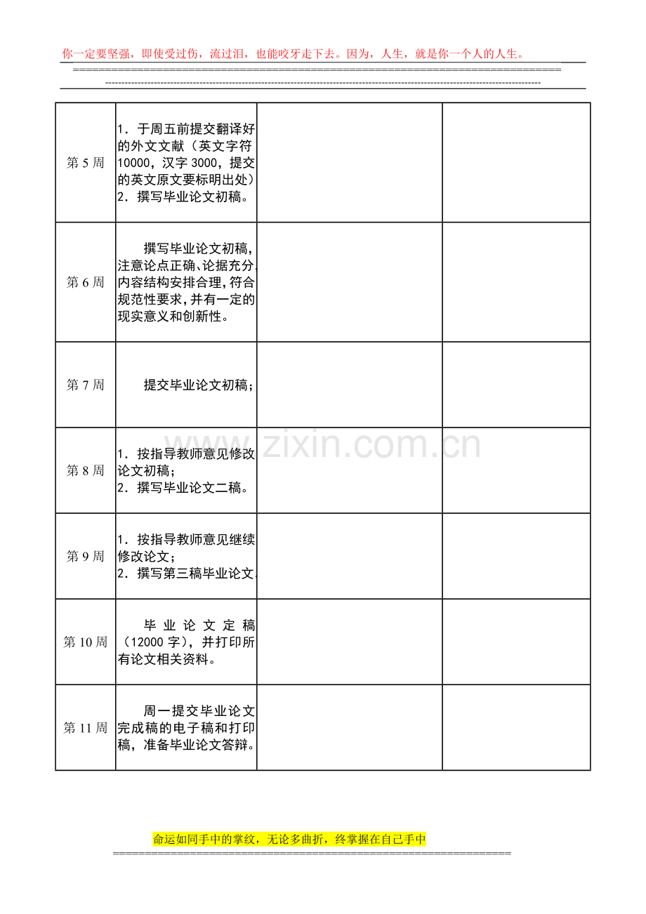 物流管理进度计划与考核表..doc_第2页