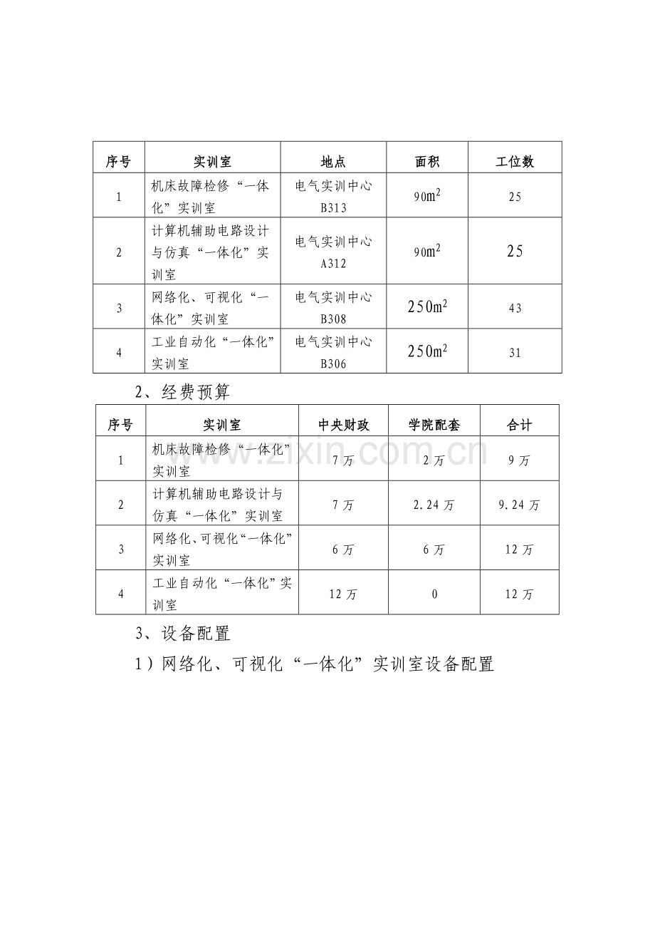 总的电气自动化设备安装与维修专业--实训室建设方案.doc_第2页