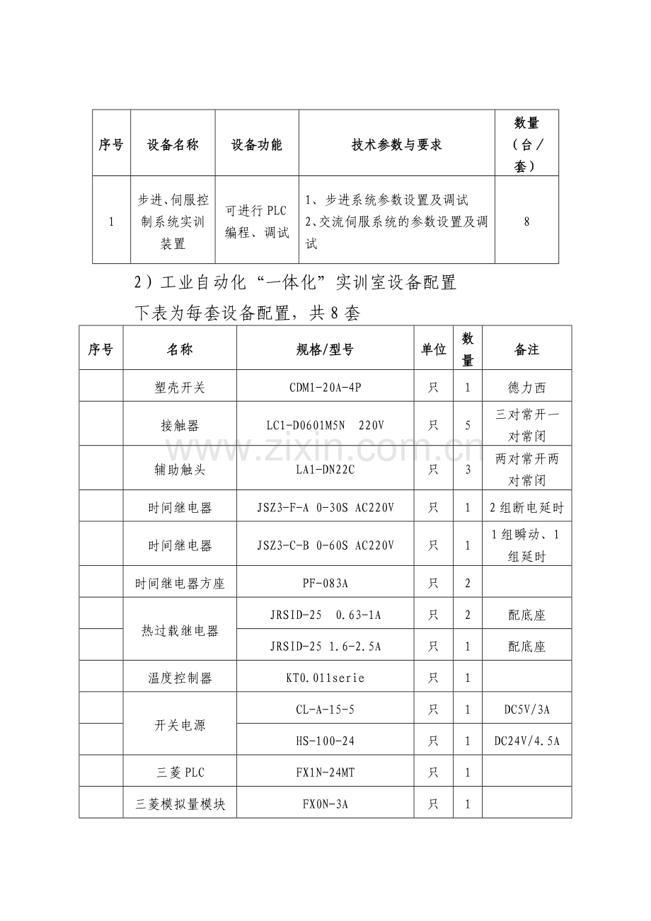 总的电气自动化设备安装与维修专业--实训室建设方案.doc_第3页