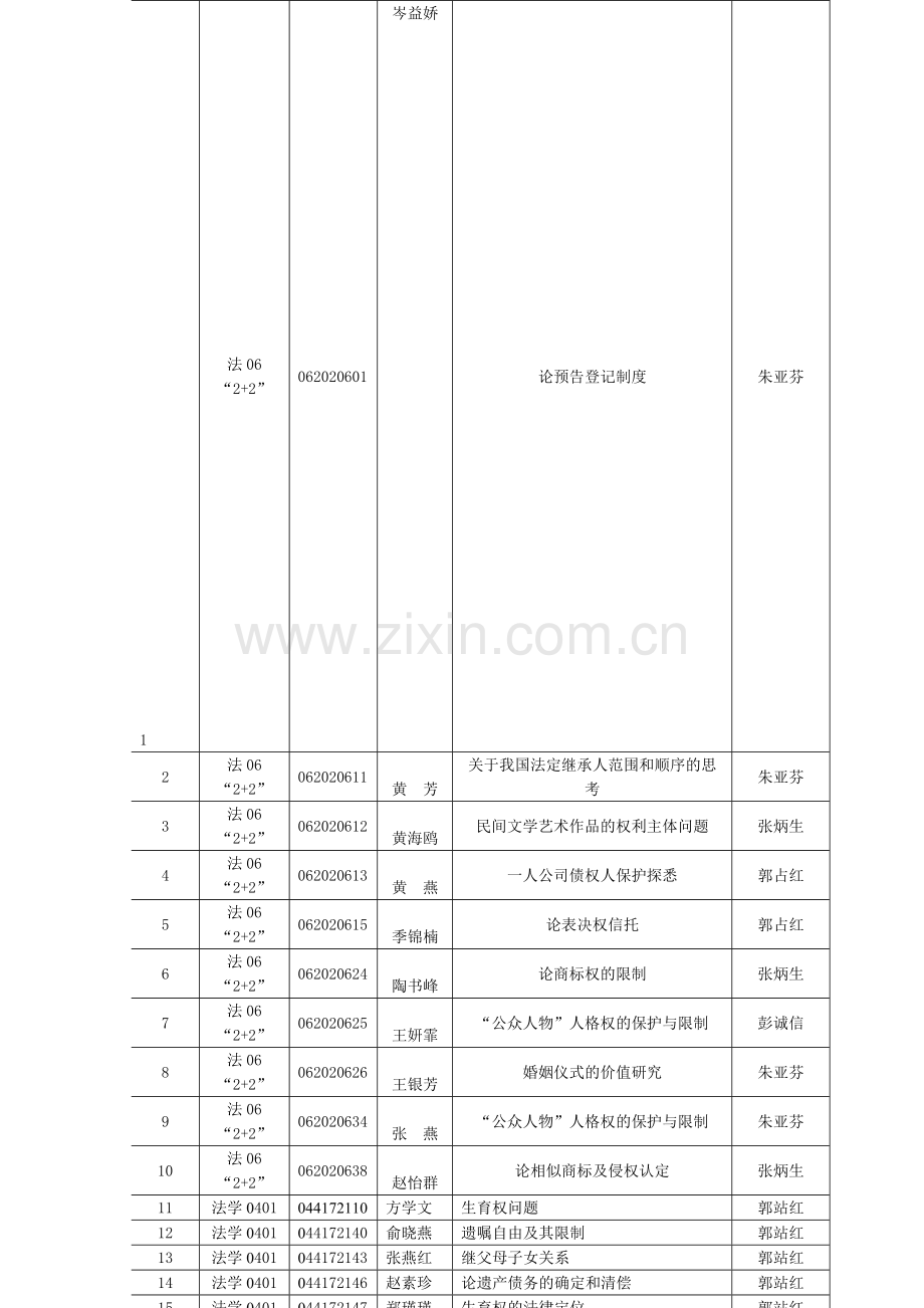 论荧光棒预论预告登记制度.doc_第1页