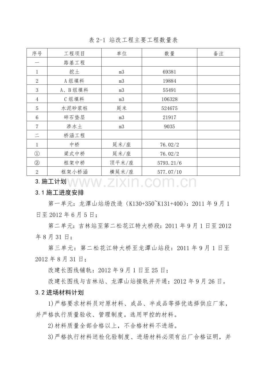 临近营业线安全专项施工方案(9.9).doc_第3页