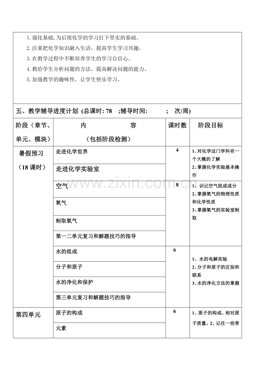 一对一-个性化教学辅导方案—初三化学下学期方案6.doc_第3页