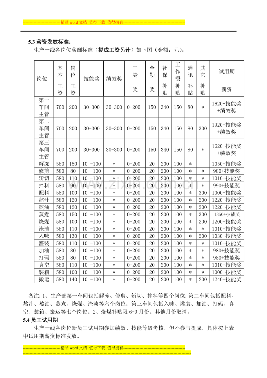 生产一线岗位薪酬管理制度(第一次修改).doc_第3页