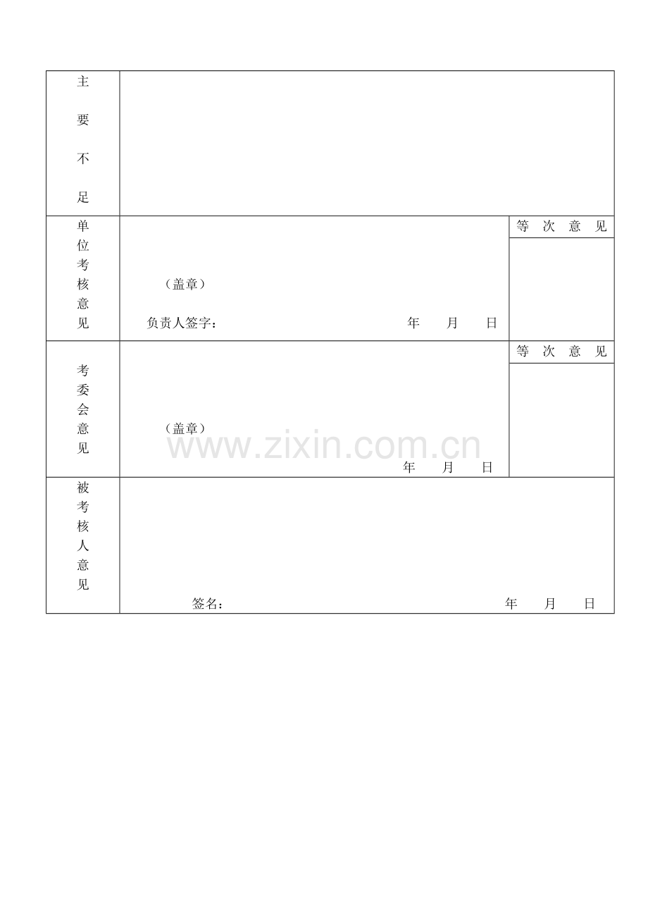 重庆市事业单位工作人员年度考核登记表..doc_第3页