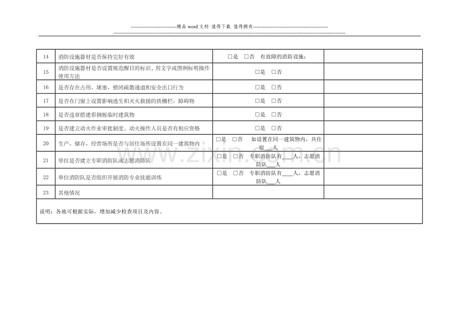 社会单位消防安全自查自改记录表.doc_第2页