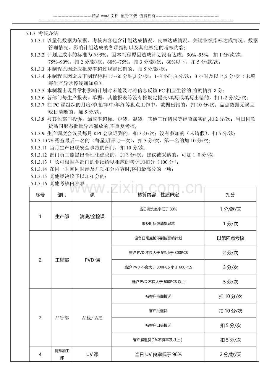 绩效考核制度(KPI)1..doc_第3页