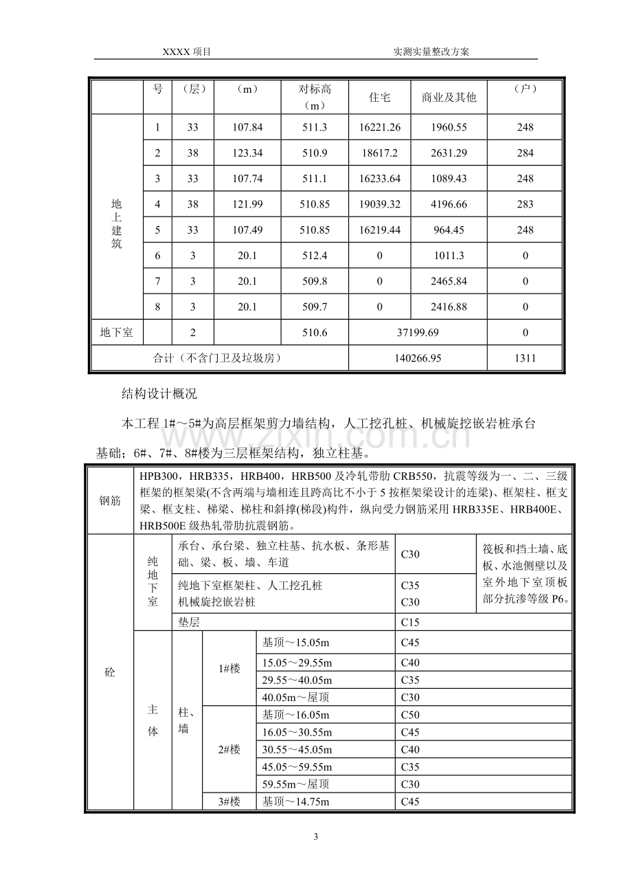 XXX实测实量整改方案.doc_第3页