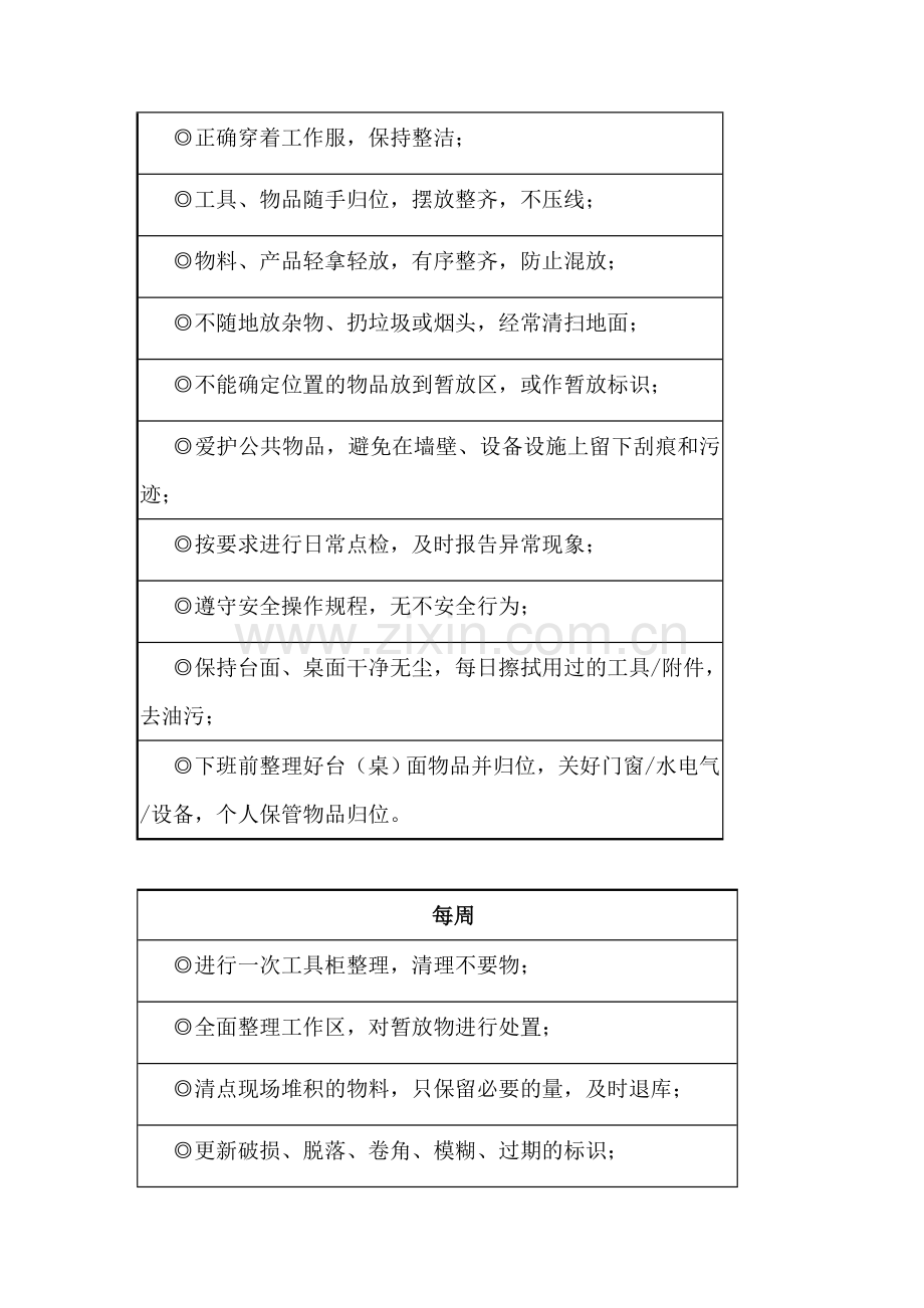 员工素养活动手册.doc_第3页