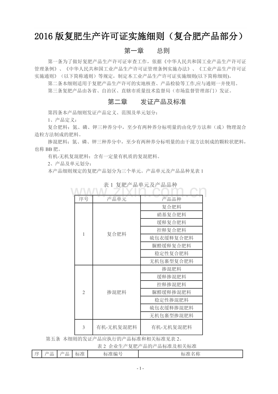 复肥生产许可证实施细则.doc_第1页