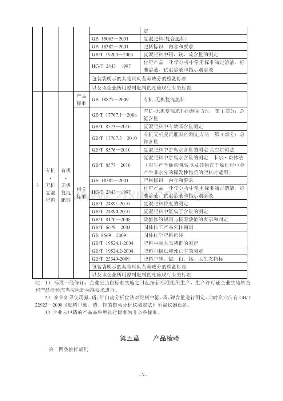 复肥生产许可证实施细则.doc_第3页