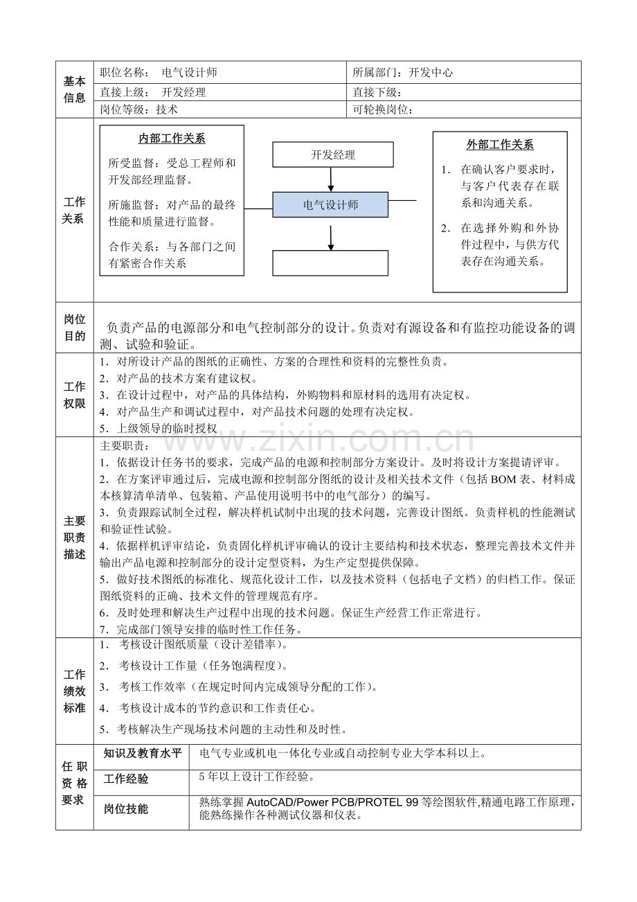 岗位说明书-电器设计师.doc_第3页