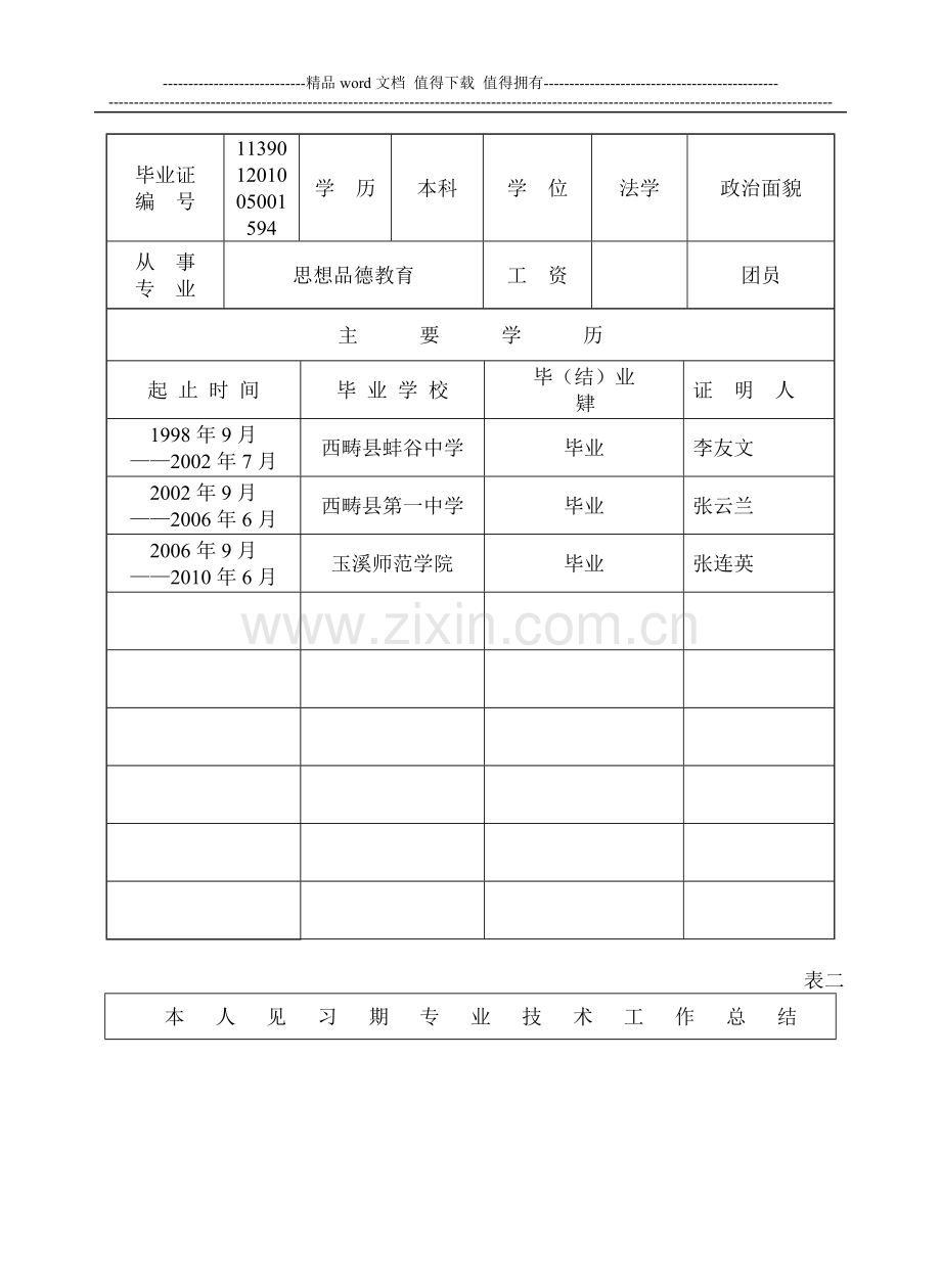 大中专院校毕业生专业技术职务考核表[2]..doc_第3页