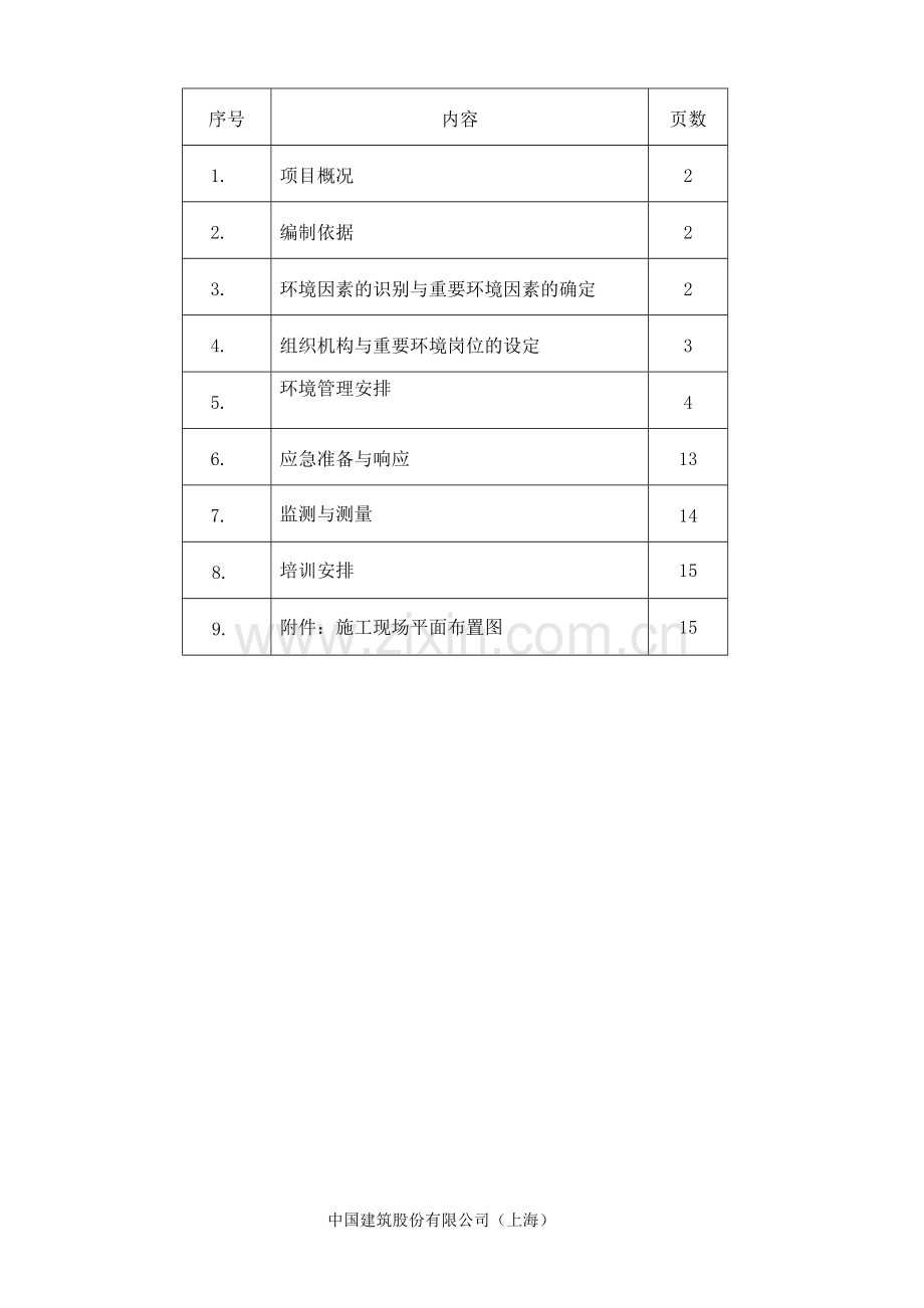 项目环境管理计划.doc_第2页