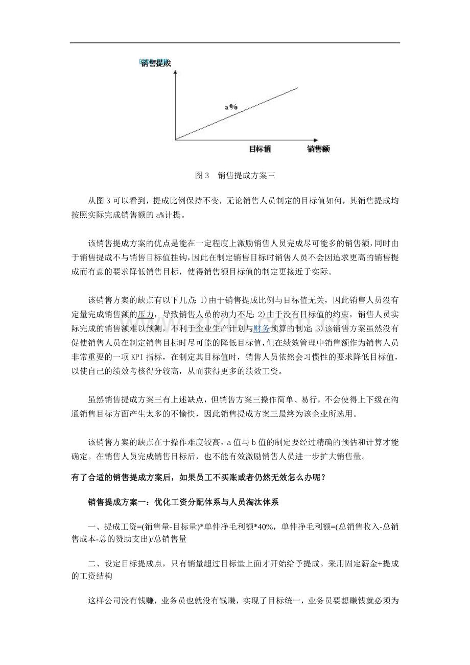 提成分析.doc_第3页