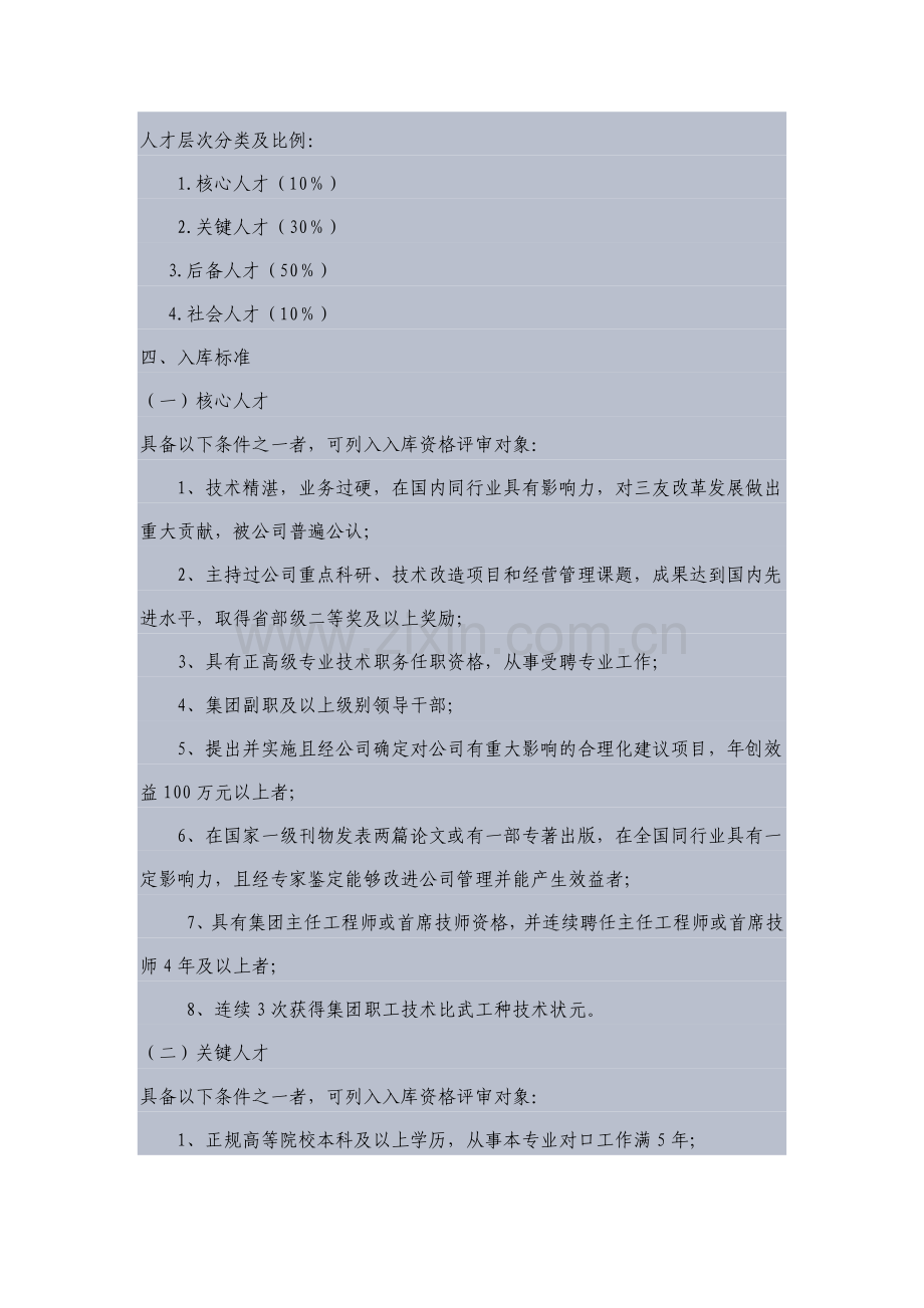 人才库建设方案.doc_第2页