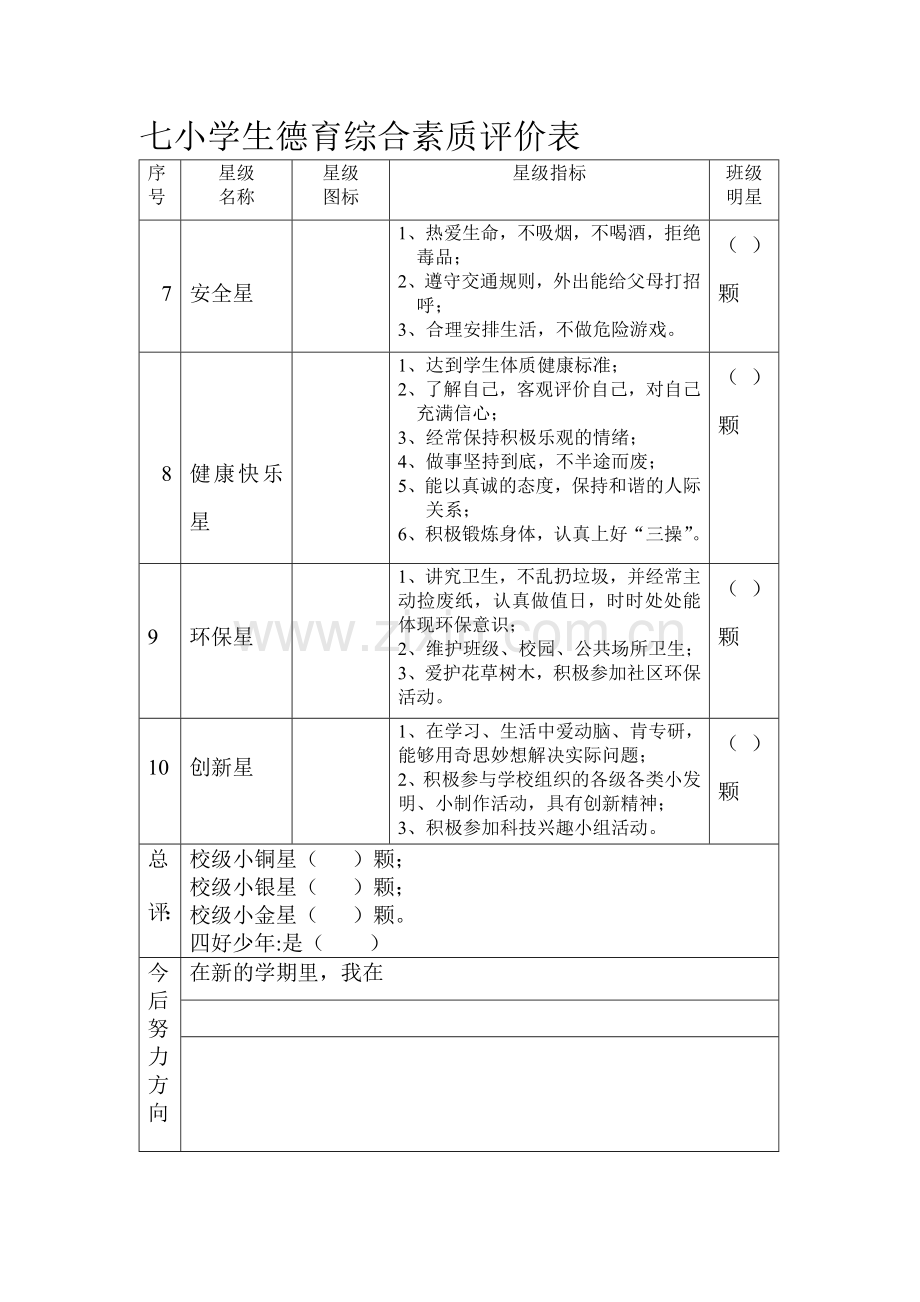 学生德育综合素质评价表.doc_第1页