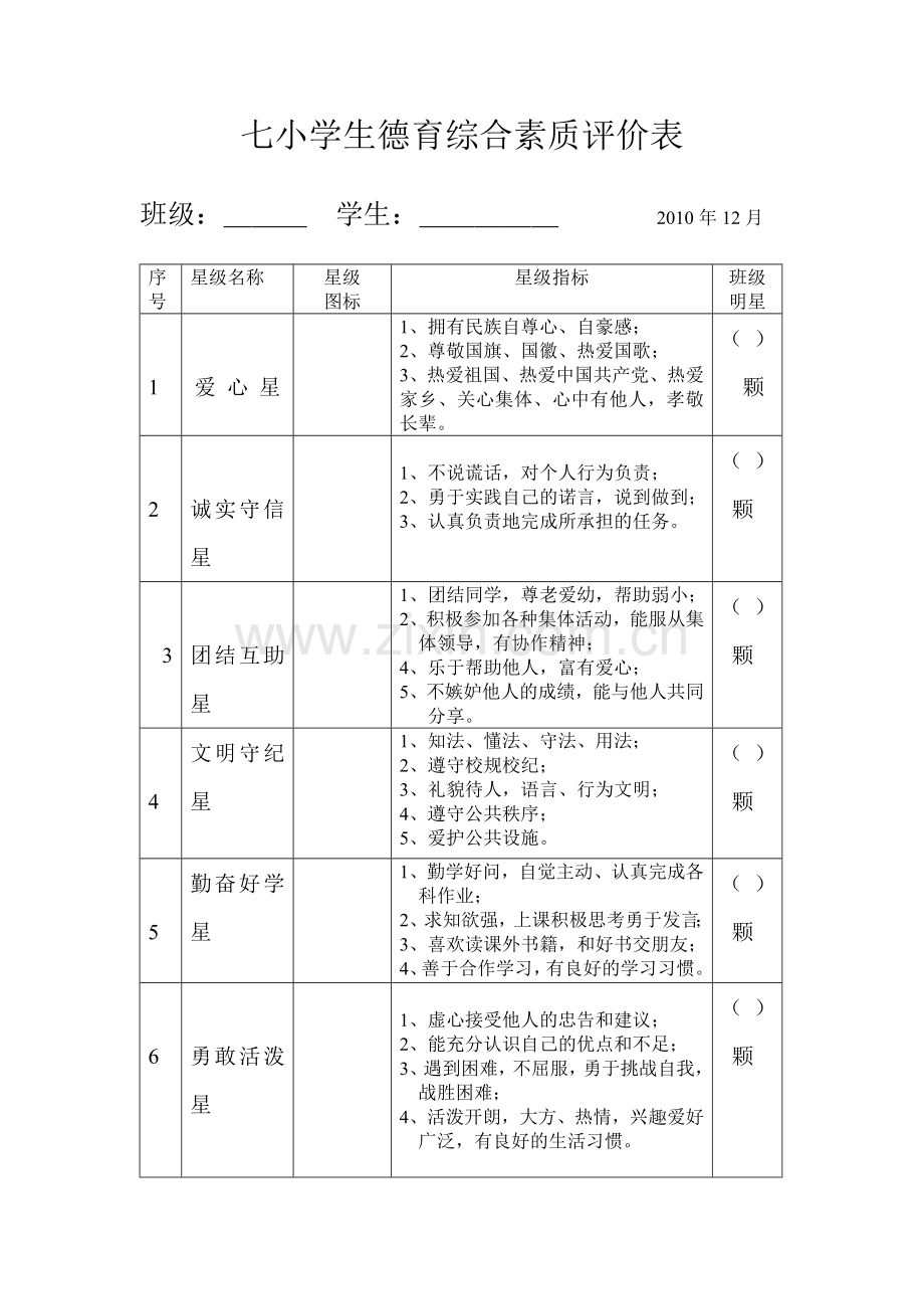 学生德育综合素质评价表.doc_第2页