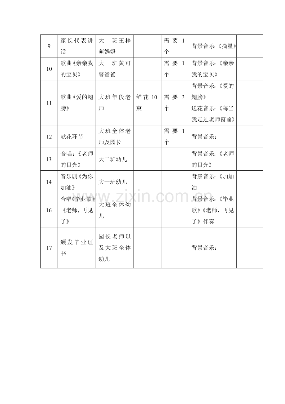 2015.7大班毕业典礼筹备方案.doc_第3页