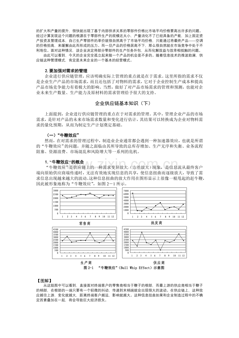 物料管理和库存控制.doc_第2页