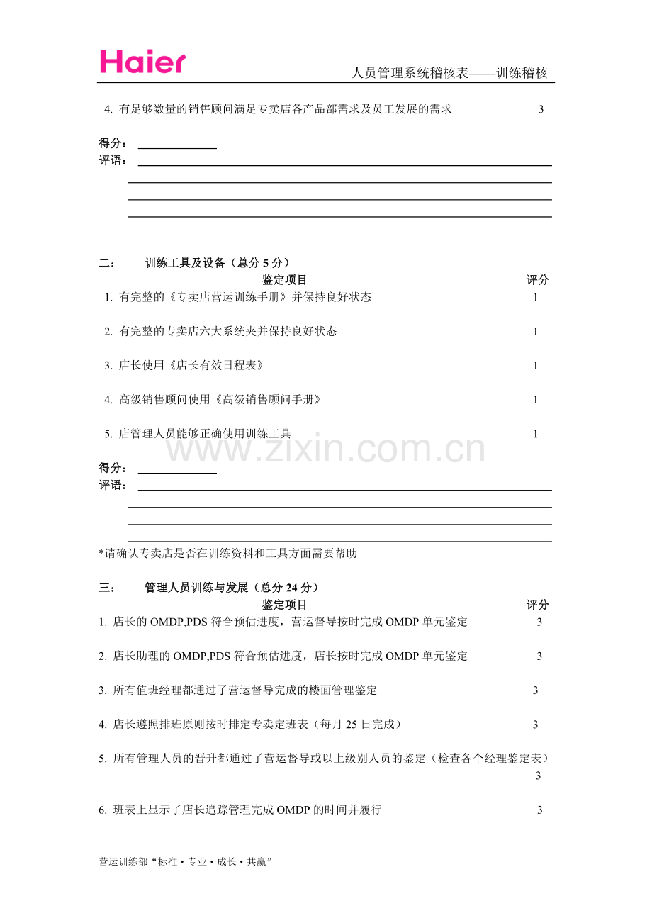 工具箱11-人员管理系统稽核表—训练稽核.doc_第2页