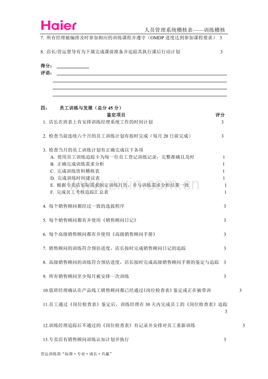 工具箱11-人员管理系统稽核表—训练稽核.doc_第3页