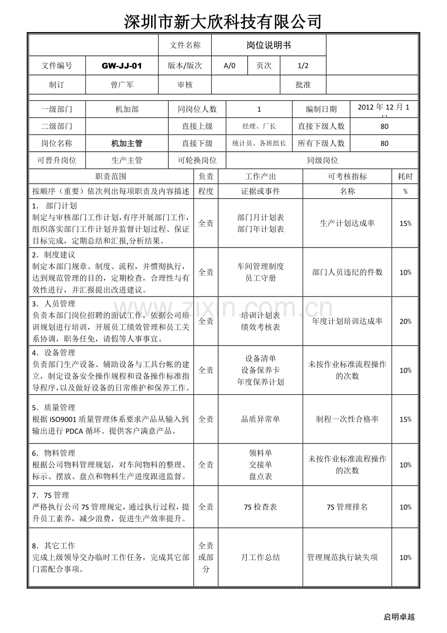 机加主管《岗位说明书》.doc_第1页