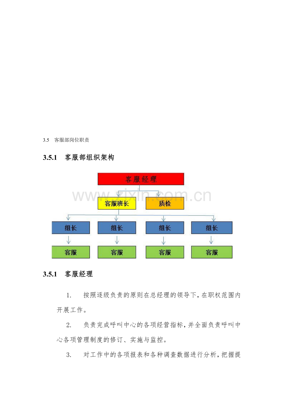 家装公司客服岗位说明书.doc_第1页