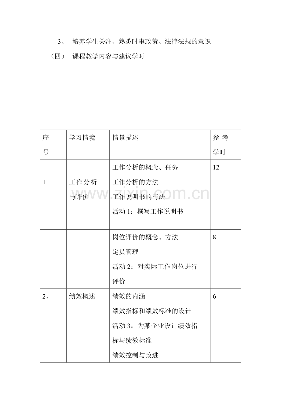 绩效管理课程标准.doc_第3页