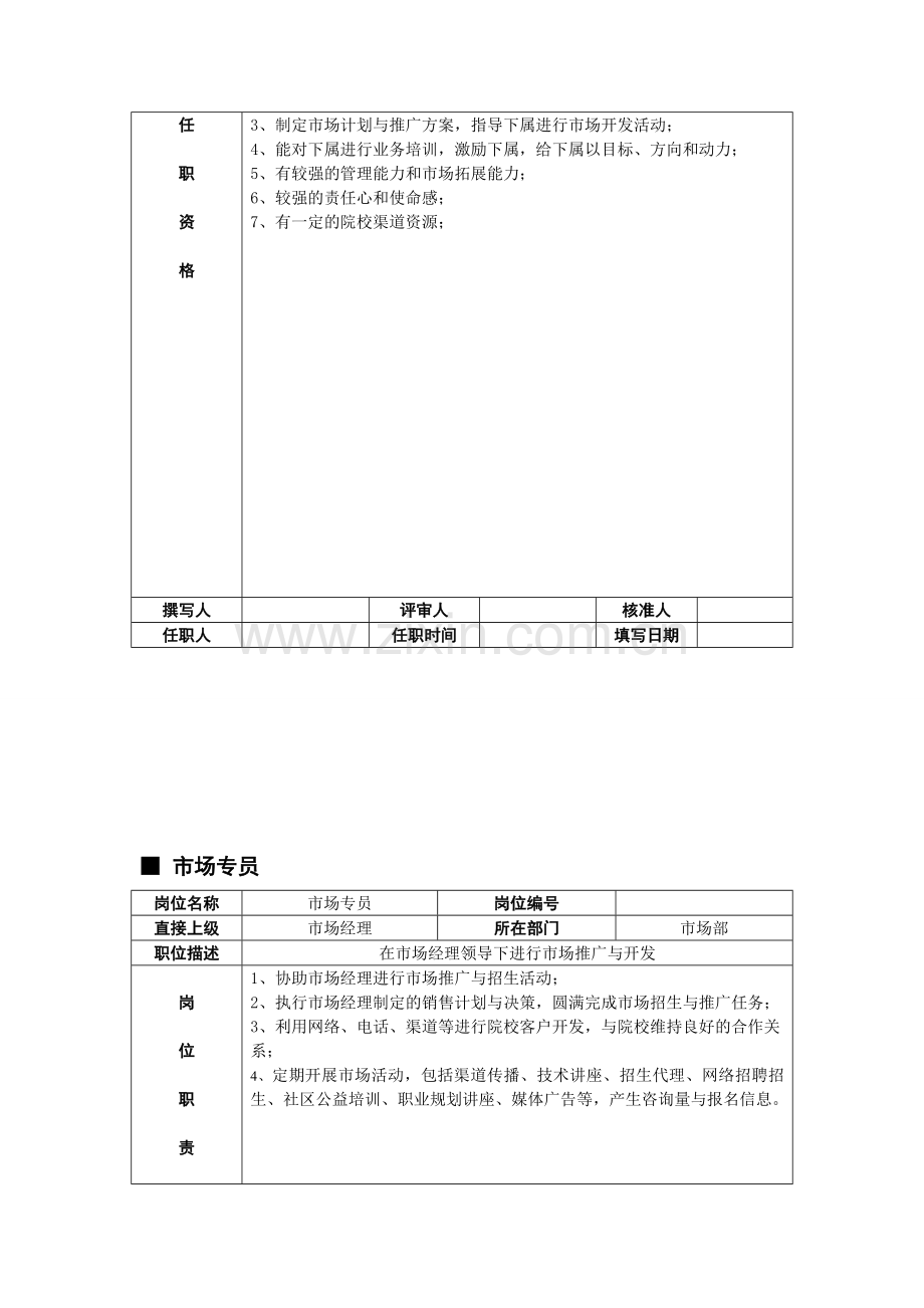 永创教育联盟市场部岗位说明书.doc_第2页