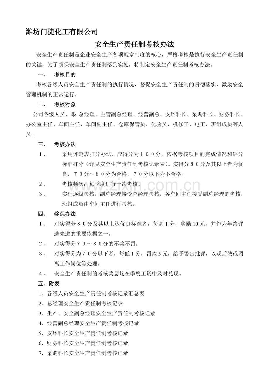 安全生产责任制考核结果汇总表.doc_第1页