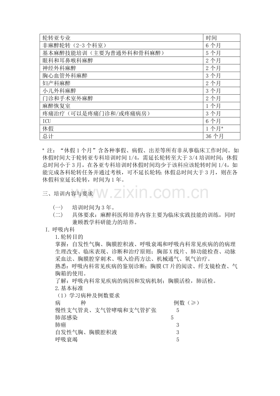 瑞金医院麻醉科培训手册.doc_第2页