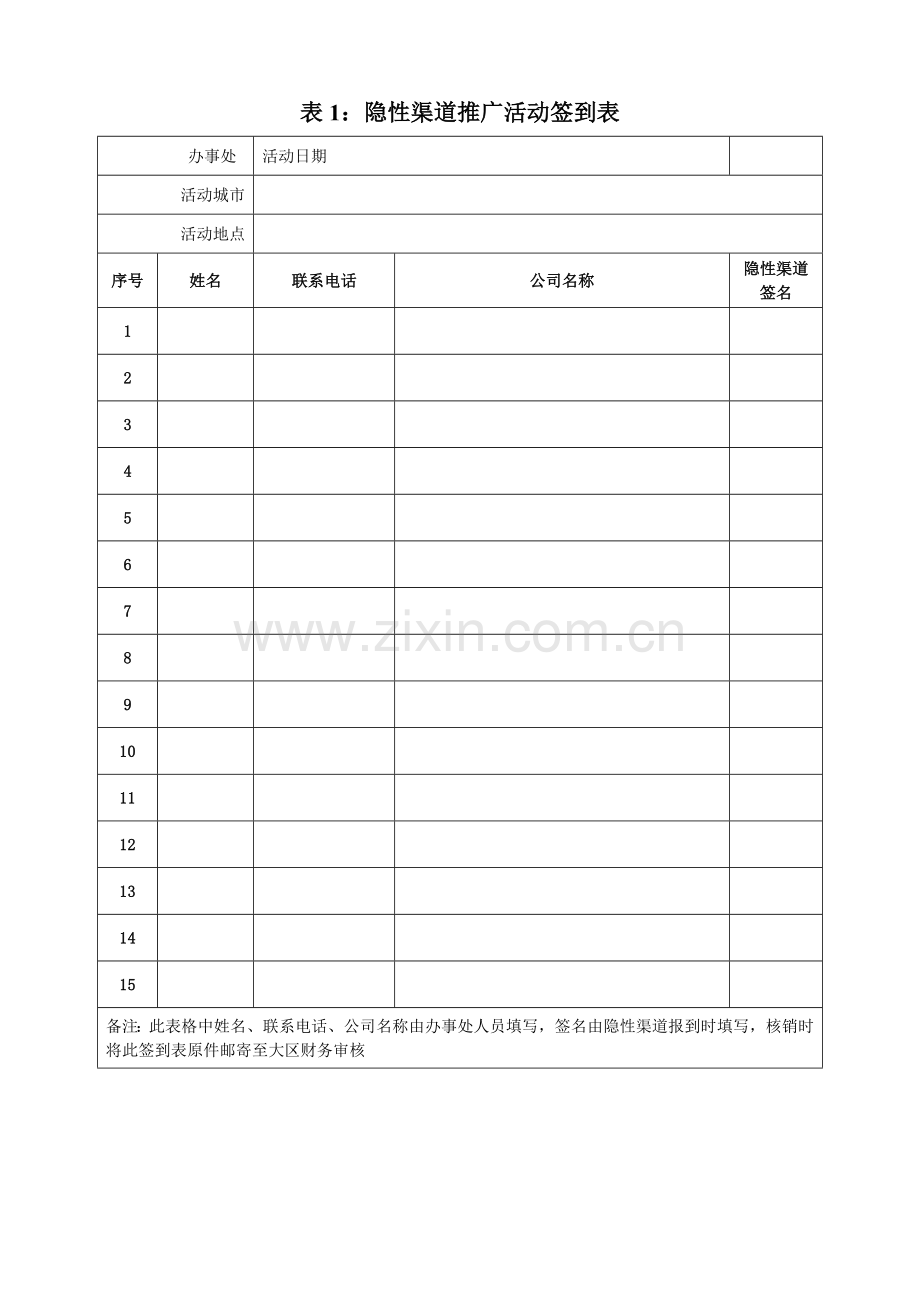 建材家居经销商营销突围之管理工具表.doc_第1页