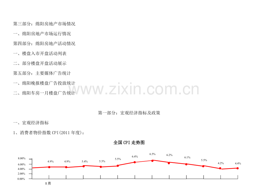 2011年绵阳房地产市场总结报告.doc_第3页