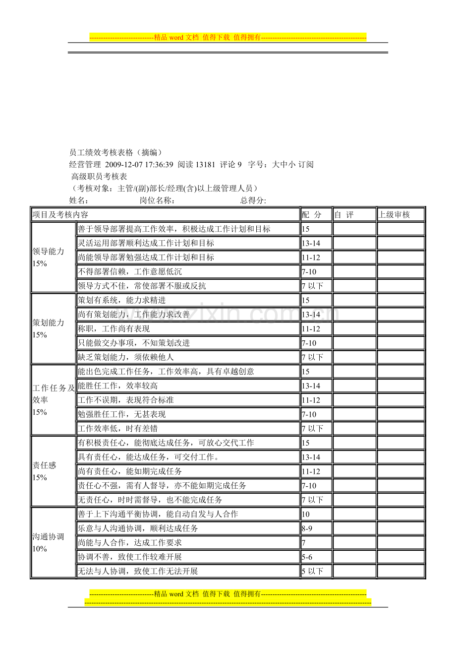 员工绩效考核表格01.doc_第1页